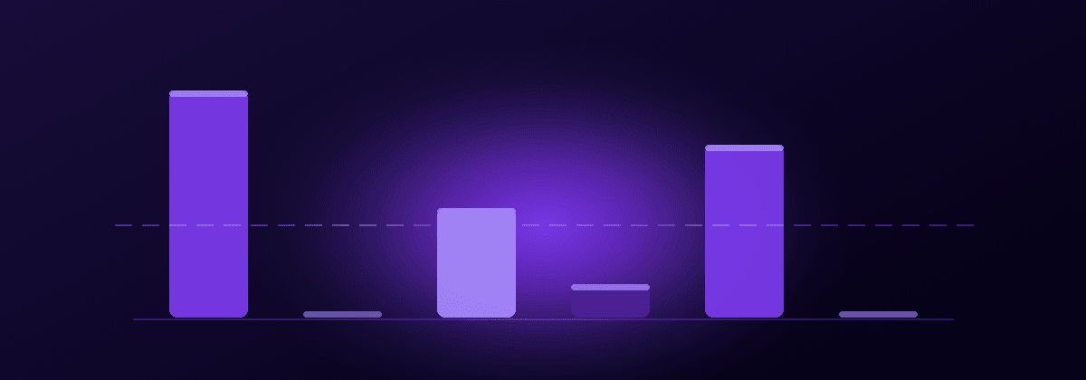 Cover image for How do you judge localization ROI without a budget?